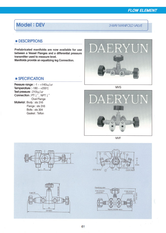 10. 3WAY EQUALIZING VALVE > Flow element Dae Ryun
